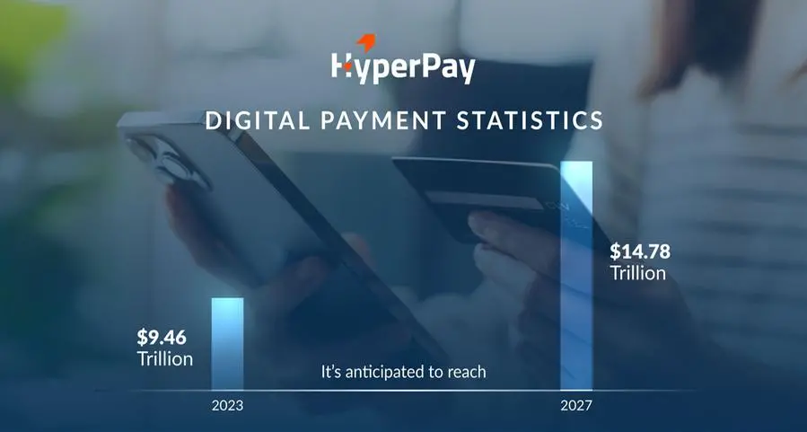 Evolution of online payments: Exploring HyperPay’s role in transforming e-commerce transactions