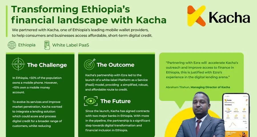 Ezra announces a new partnership with Kacha