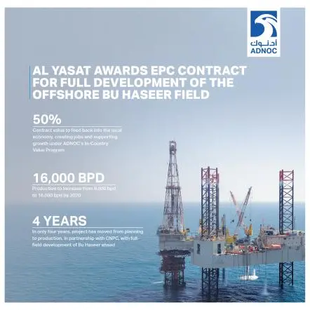 ADNOC's Al Yasat Awards EPC contract for full development of the offshore Bu Haseer Field to Abu Dhabi's NPCC