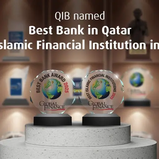 QIB wins Best Bank and Best Islamic Financial Institution in Qatar awards by Global Finance