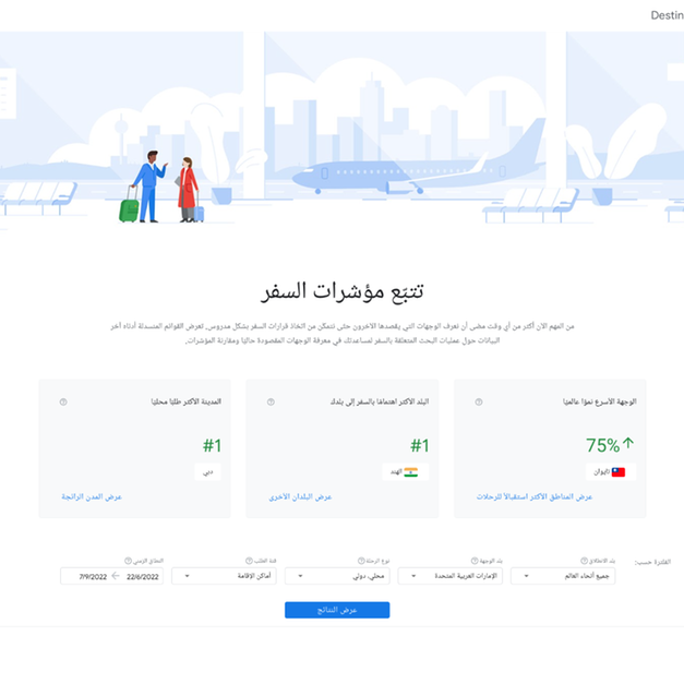 Google تطلق أدوات مخصصة لدعم قطاع السفر في منطقة الشرق الأوسط وشمال أفريقيا