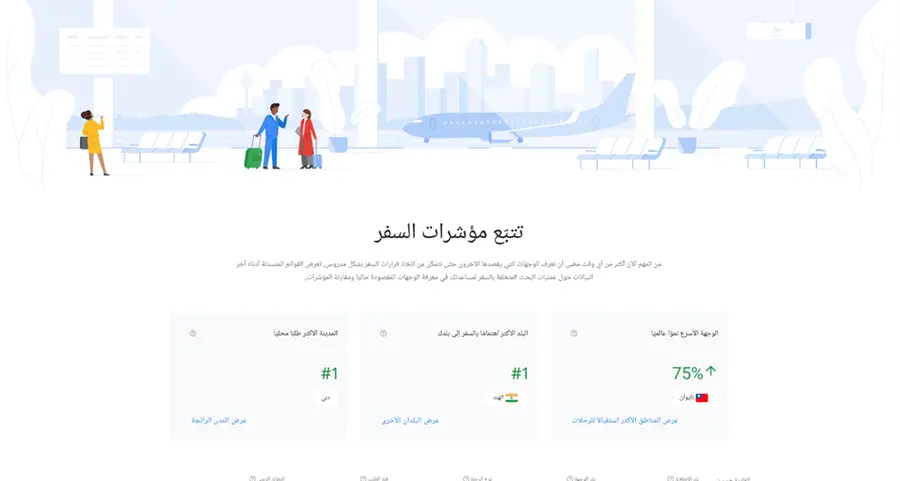 Google تطلق أدوات مخصصة لدعم قطاع السفر في منطقة الشرق الأوسط وشمال أفريقيا