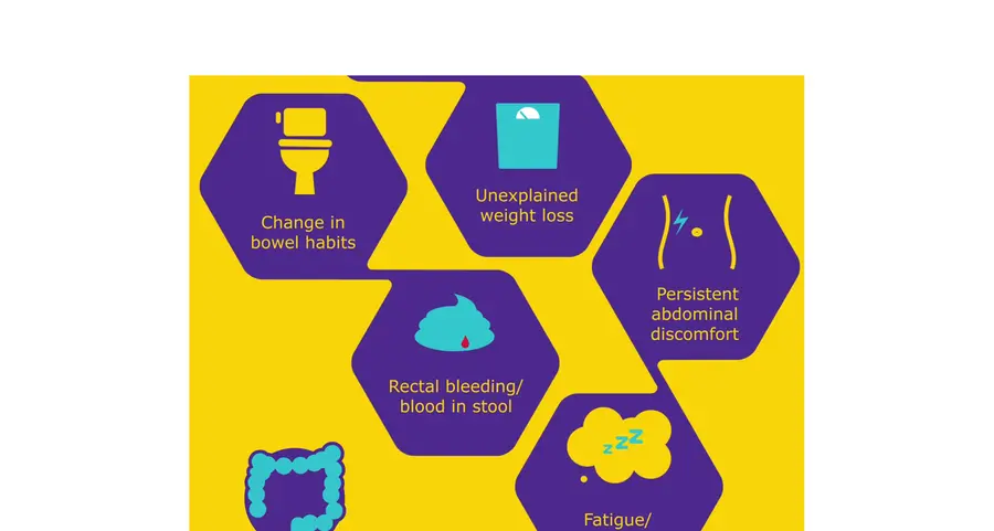 Merck introduces educational symptom checker to support earlier detection of colorectal cancer across the Gulf