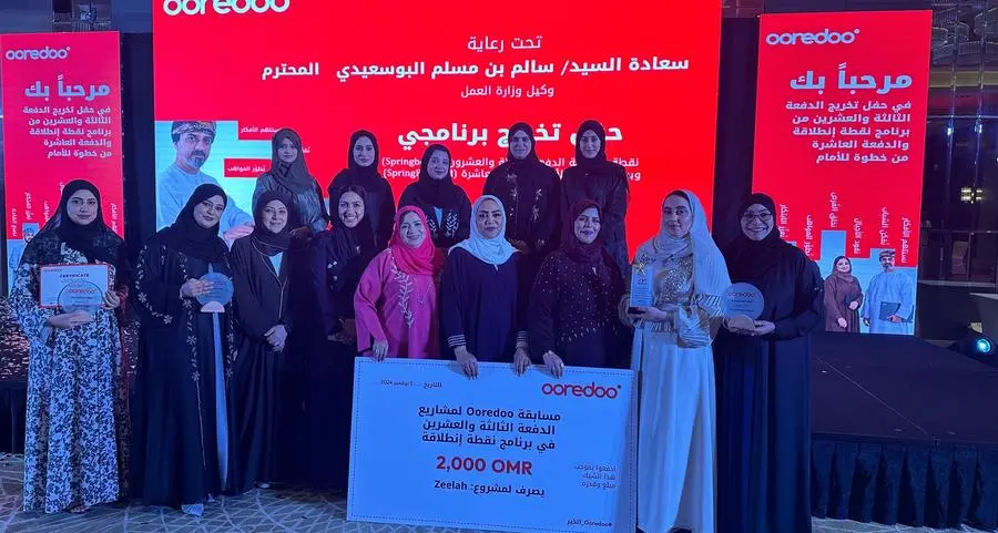 National Finance employees shine at Ooredoo Springboard Program graduation ceremony