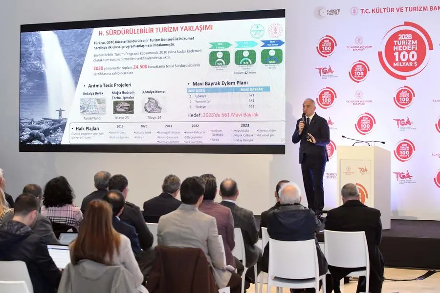 Türkiye announces its tourism results for 2022