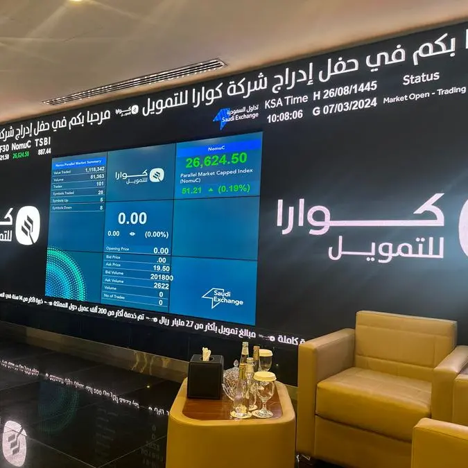 Quara Finance the leader in digital microlending successfully lists on Nomu