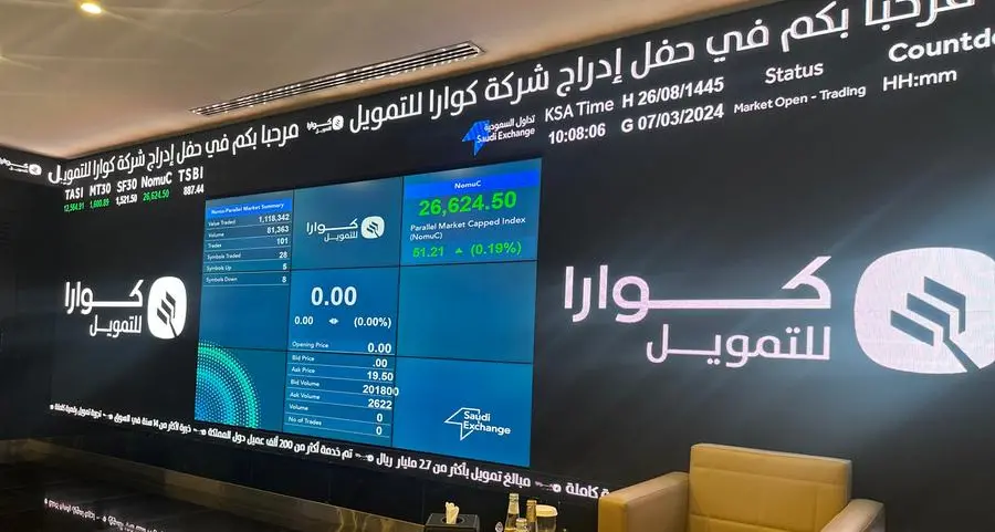 Quara Finance the leader in digital microlending successfully lists on Nomu