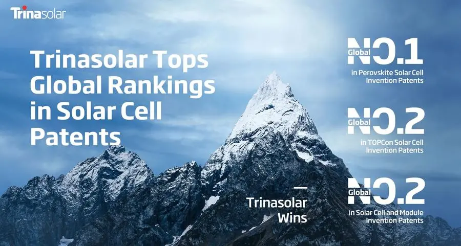 Trinasolar tops Global Perovskite Solar Cell Patent ranking