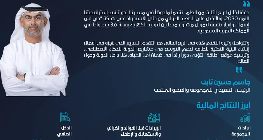 مجموعة \"طاقة\" تسجل دخلاً صافياً بقيمة 6.1 مليار درهم إماراتي في الأشهر التسعة الأولى من عام 2025