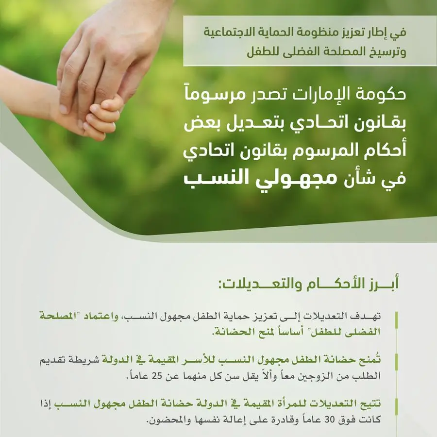 حكومة الإمارات تصدر مرسوماً بقانون اتحادي بتعديل بعض أحكام المرسوم بقانون اتحادي في شأن مجهولي النسب