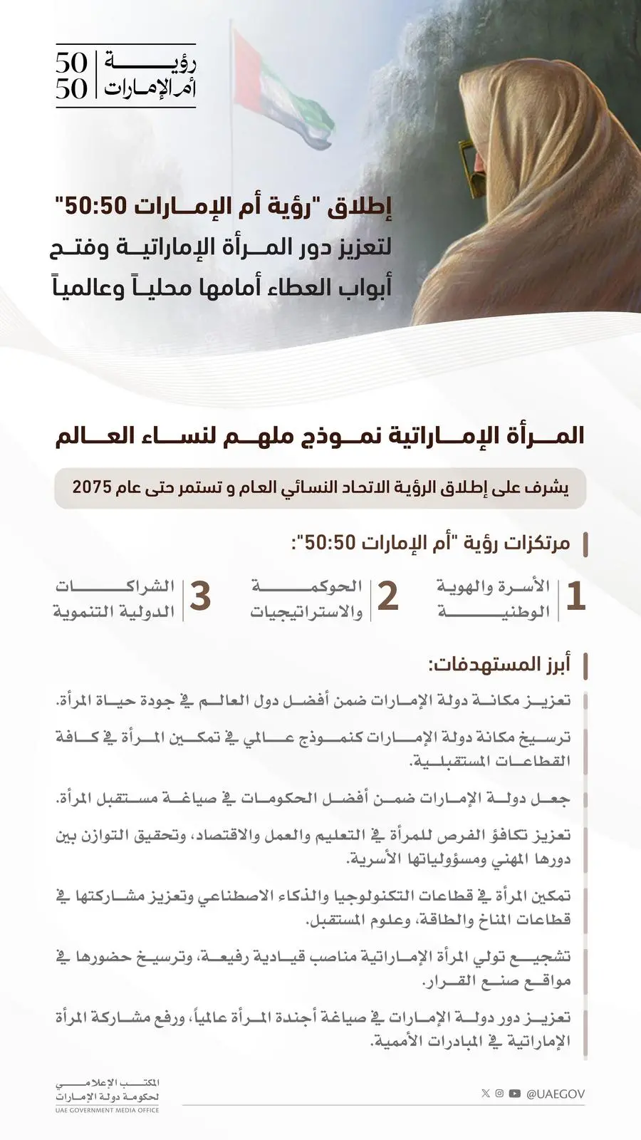إطلاق \"رؤية أم الإمارات 50:50\" لتمكين المرأة الإماراتية وتعزيز دورها الريادي خلال الخمسين عاماً القادمة