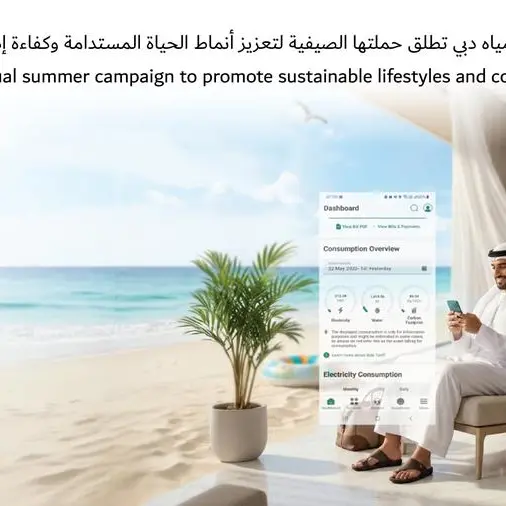 هيئة كهرباء ومياه دبي تطلق حملتها الصيفية لتعزيز أنماط الحياة المستدامة وكفاءة إدارة الاستهلاك