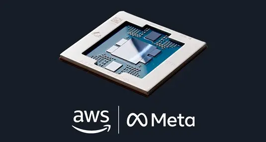 Meta signs agreement with AWS to power agentic AI on AWS Graviton chips