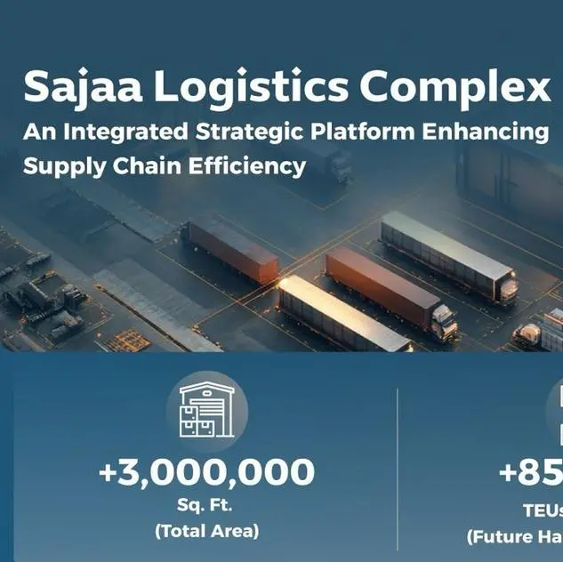 Sajaa Logistics Complex emerges as a strategic hub with capacity exceeding 850,000 containers