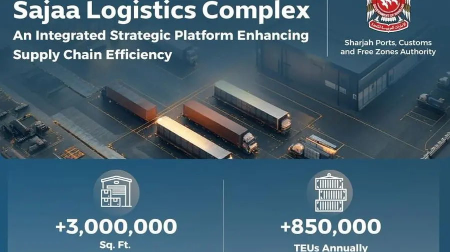 Sajaa Logistics Complex emerges as srategic hub with capacity exceeding 850,000 containers