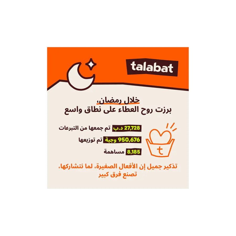 طلبات تسهم في توفير ملايين الوجبات خلال شهر رمضان المبارك