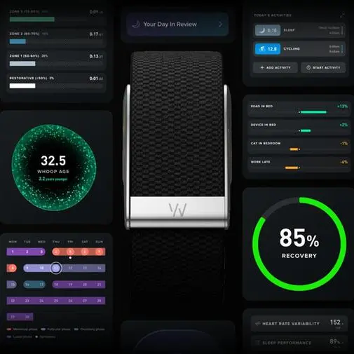 2PointZero Group invests in WHOOP Series G financing