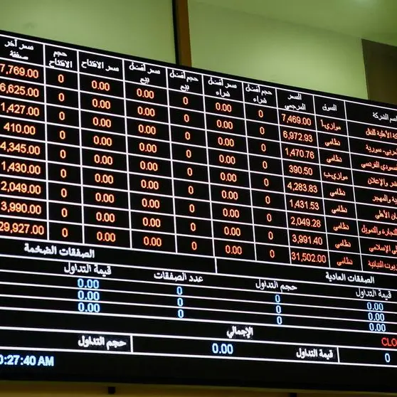 Trading resumes at Damascus Securities Exchange after 6-month suspension