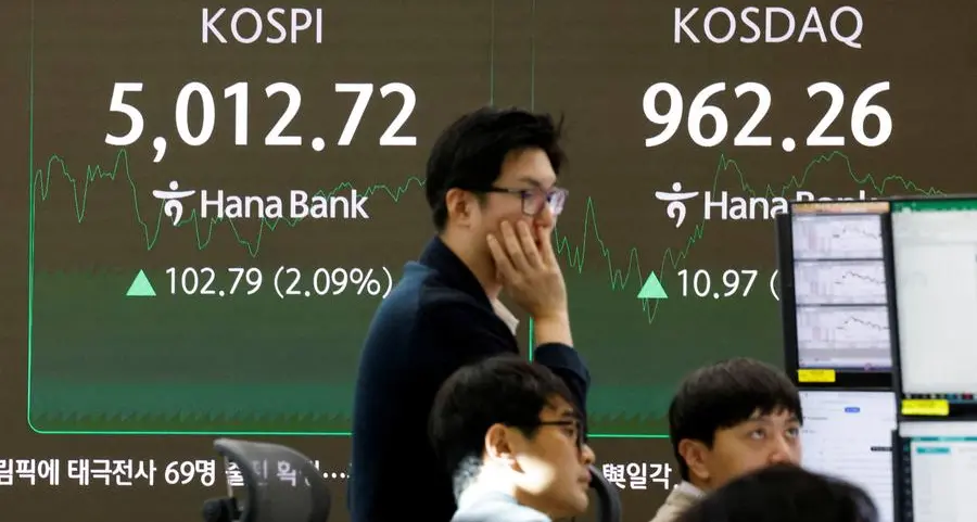 Blistering EM equity rally can't keep this pace up. Can it?: McGeever