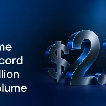 CFI Financial Group Reports record Q1 2026 performance, surpassing $2.3 trillion in trading volume