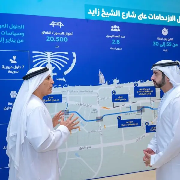 Dubai Crown Prince reviews progress of key strategic road corridors, projects timeline through 2027