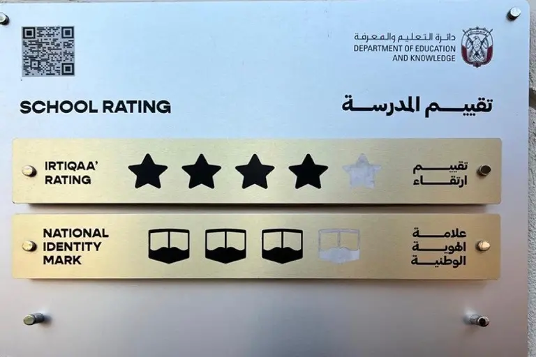 Abu Dhabi private schools performance ratings. Image Courtesy: Abu Dhabi Department of Education and Knowledge