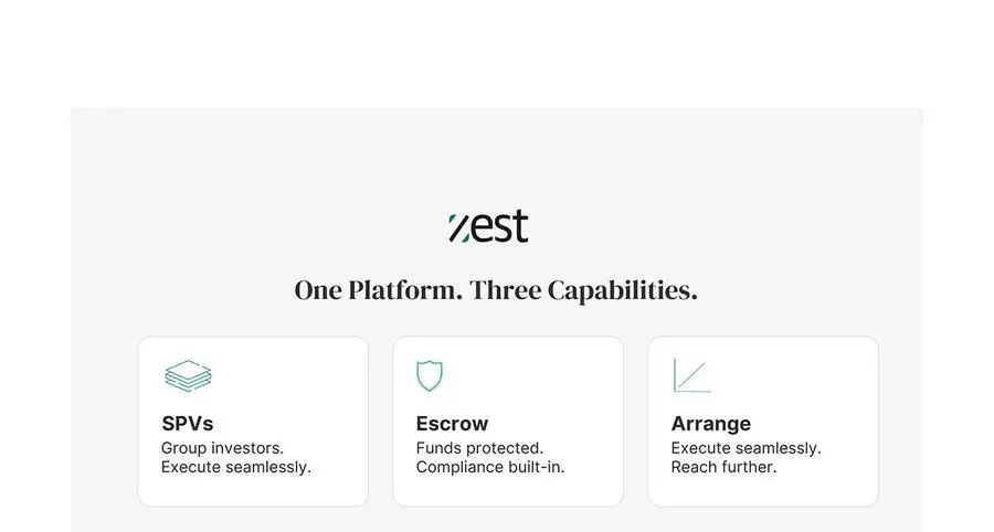 Zest Equity launches Zest Arrange and Zest Escrow following FSRA authorisation