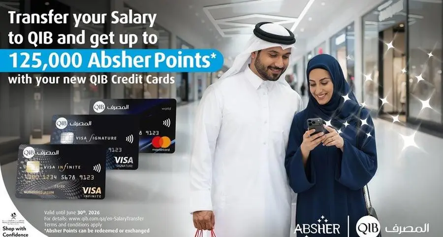 QIB rewards new salaried customers with up to 125,000 Absher rewards points