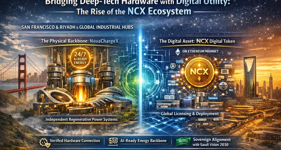 Bridging deep-tech hardware with digital utility: The rise of the NCX Ecosystem San Francisco, California