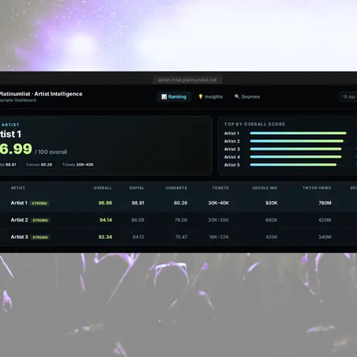 Platinumlist launches Artist Intelligence AI tool for GCC event organisers based on 100+ million tickets