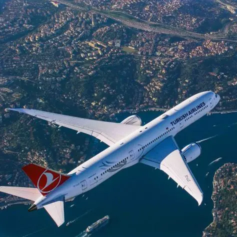Turkish Airlines reported $1.1bln profit from main operations in the third quarter of 2025