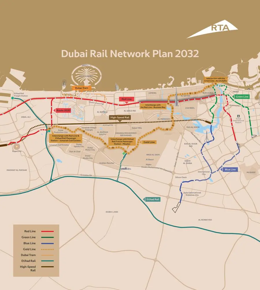 Dubai Rail Network Plan 2032