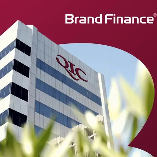 QIC retains position in top 10 strongest Qatari brands ranking by Brand Finance