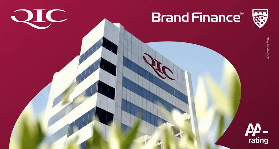 QIC retains position in top 10 strongest Qatari brands ranking by Brand Finance