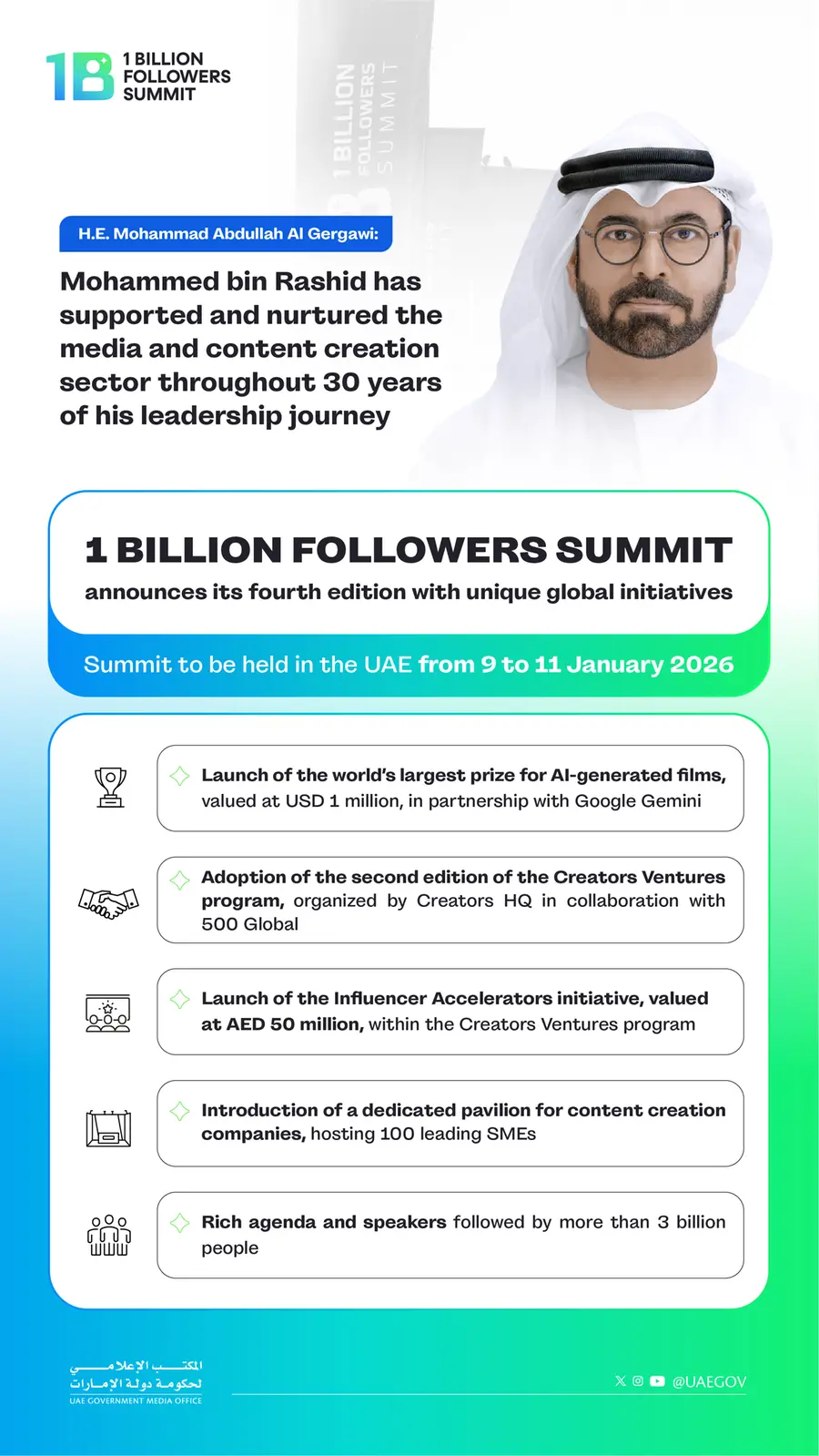 1 Billion Followers Summit announces its fourth edition, with global  initiatives, a packed agenda and speakers with a combined following of over  3bln
