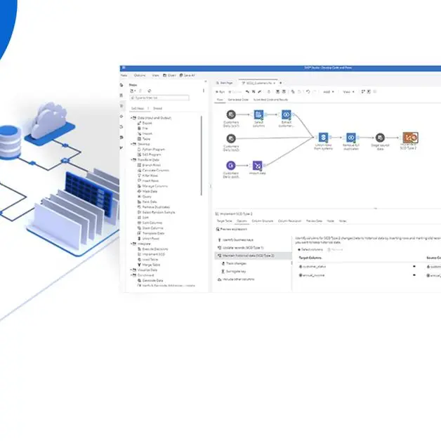SAS advances its AI-ready data management foundation for industry agents and automation, with governance built-in