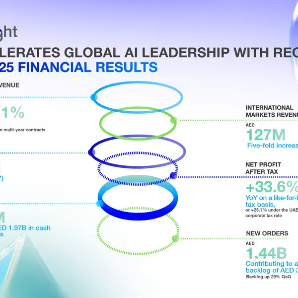 Presight delivers record Q1 2025 results, accelerating global AI leadership