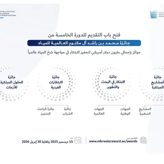Applications now open for the 5th cycle of the Mohammed bin Rashid Al Maktoum Global Water Award