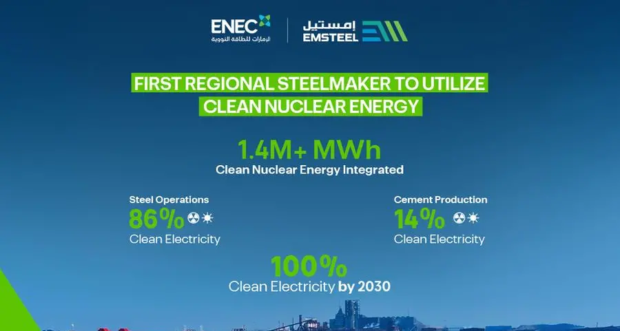 EMSTEEL Group and Emirates Nuclear Energy Company accelerate industrial decarbonisation