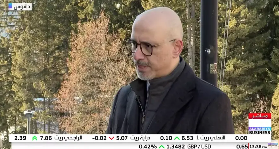 وزير التجارة والصناعة: إصلاحات تشريعية وتنظيمية تعزز جاذبية سوق المال الكويتي للمستثمرين