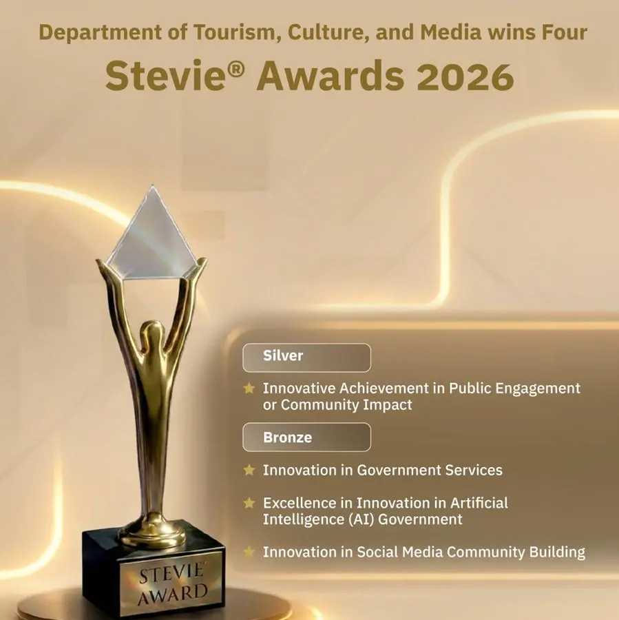 Ajman Department of Tourism, Culture and Media wins four awards at Stevie Awards 2026