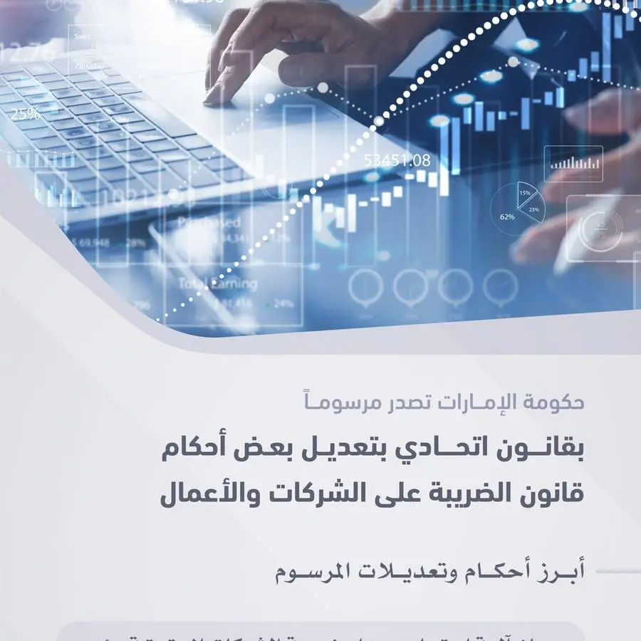 حكومة الإمارات تصدر مرسوماً بقانون اتحادي بتعديل بعض أحكام قانون الضريبة على الشركات والأعمال