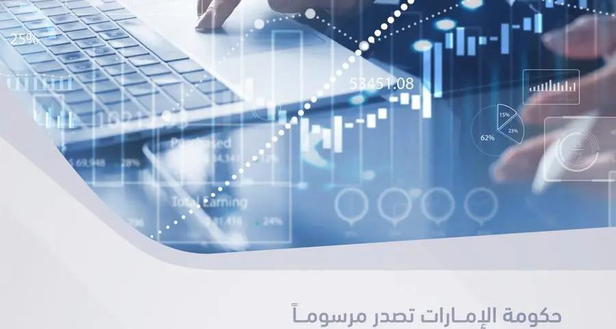 حكومة الإمارات تصدر مرسوماً بقانون اتحادي بتعديل بعض أحكام قانون الضريبة على الشركات والأعمال