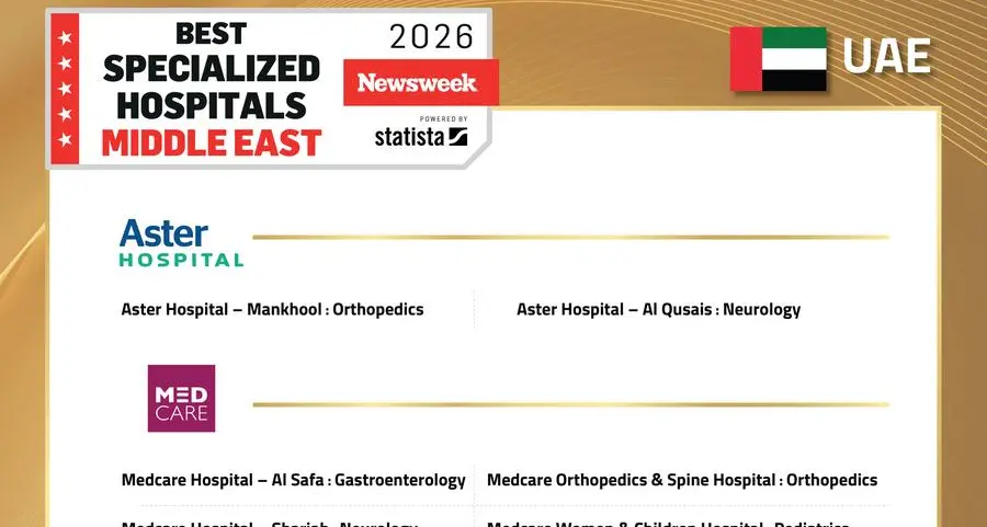 ستة مستشفيات من شبكة أستر دي إم للرعاية الصحية في الإمارات العربية المتحدة ضمن قائمة نيوزويك لأفضل المستشفيات المتخصصة في الشرق الأوسط لعام 2026