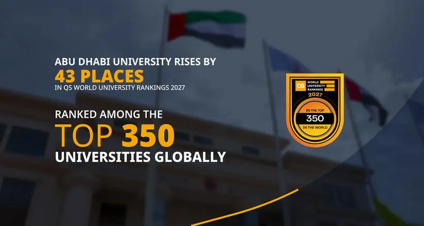 Abu Dhabi University advances 43 places to rank 348th globally in QS World University Rankings 2027