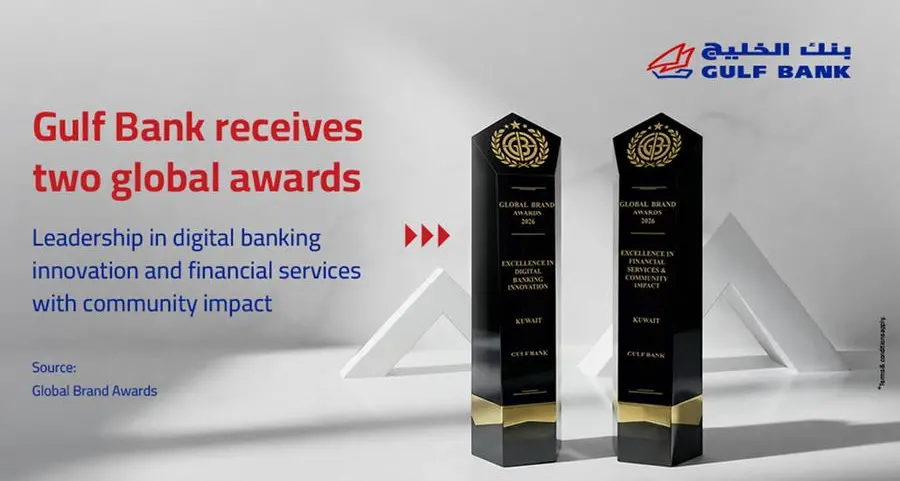 Gulf Bank receives two global brands awards