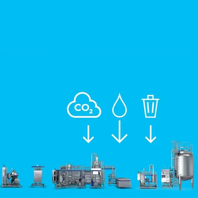 Tetra Pak analysis shows modernising dairy processing lines can cut emissions by up to 49%