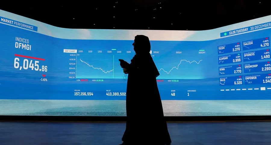 Mideast Stocks: Most Gulf bourses gain on signs of de-escalation between US and Iran