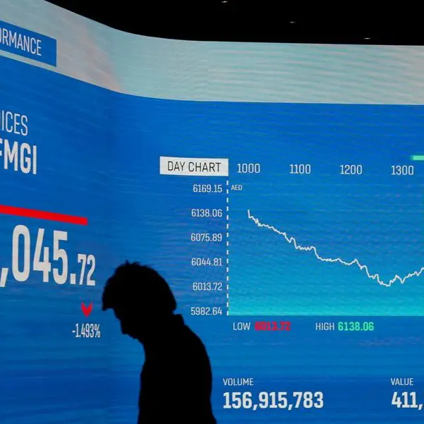 Mideast Stocks: UAE equities gain as oil rallies on US-Iran uncertainty