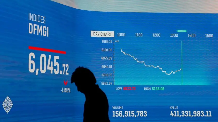 Mideast Stocks: UAE equities gain as oil rallies on US-Iran uncertainty
